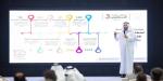 الجامعة القاسمية تنظم ملتقى الأداء الاستراتيجي الثالث - الهلال الإخباري