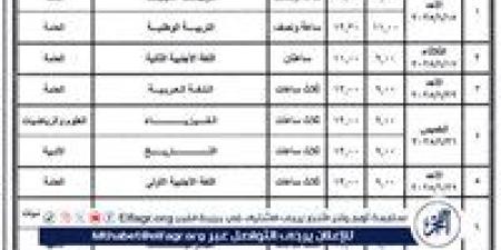 جدول امتحانات الثانوية العامة 2025.. إجراءات صارمة لضمان سير الامتحانات - الهلال الإخباري