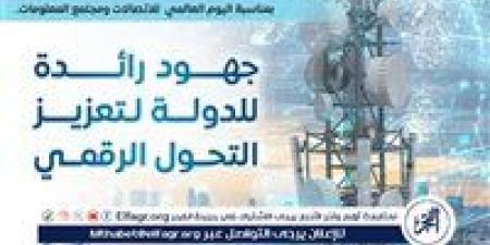 عاجل- المركز الإعلامي لمجلس الوزراء يستعرض بالإنفوجراف أبرز جهود الدولة في دعم التحول الرقمي - الهلال الإخباري