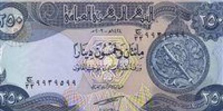 سعر الدولار مقابل الدينار العراقي اليوم الجمعة 2025/5/30 في المصارف - الهلال الإخباري