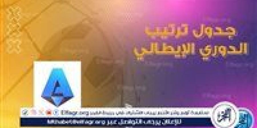 ترتيب الدوري الايطالي 2024-2025 قبل مباريات اليوم الأحد - الهلال الإخباري